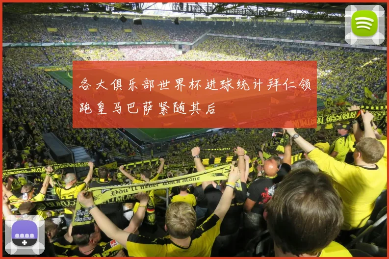 各大俱乐部世界杯进球统计拜仁领跑皇马巴萨紧随其后